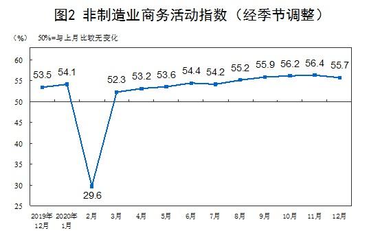 admin 第320页