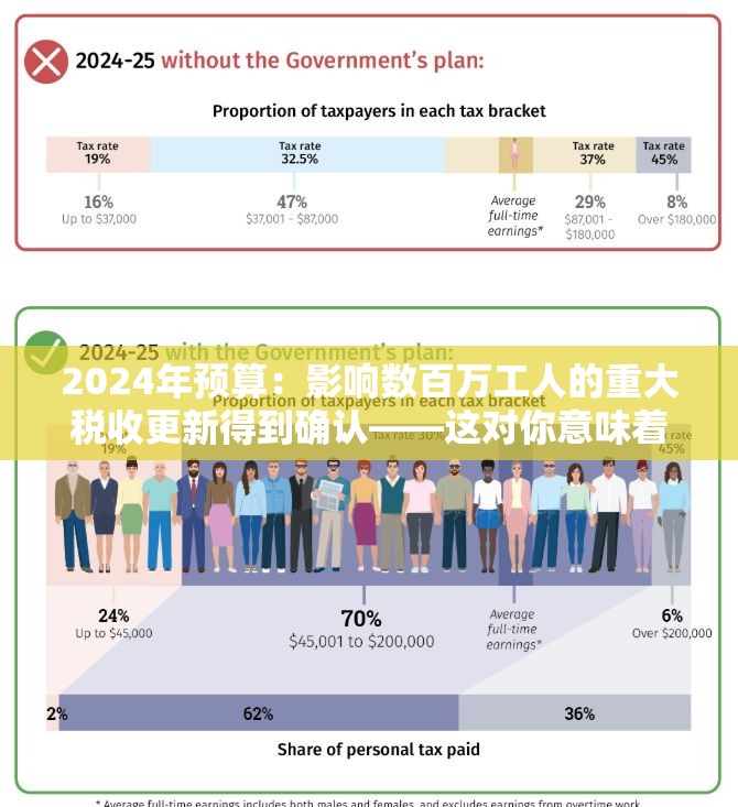 admin 第31页